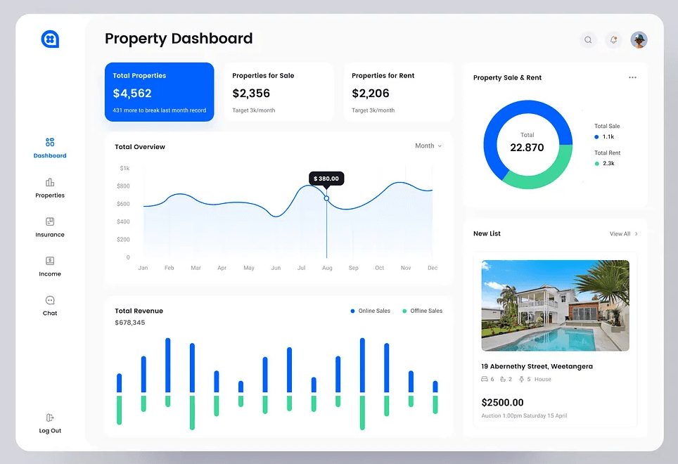 Benefits Properties screenshot